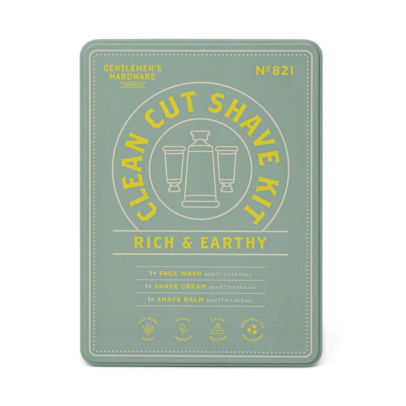 Toiletry Kits