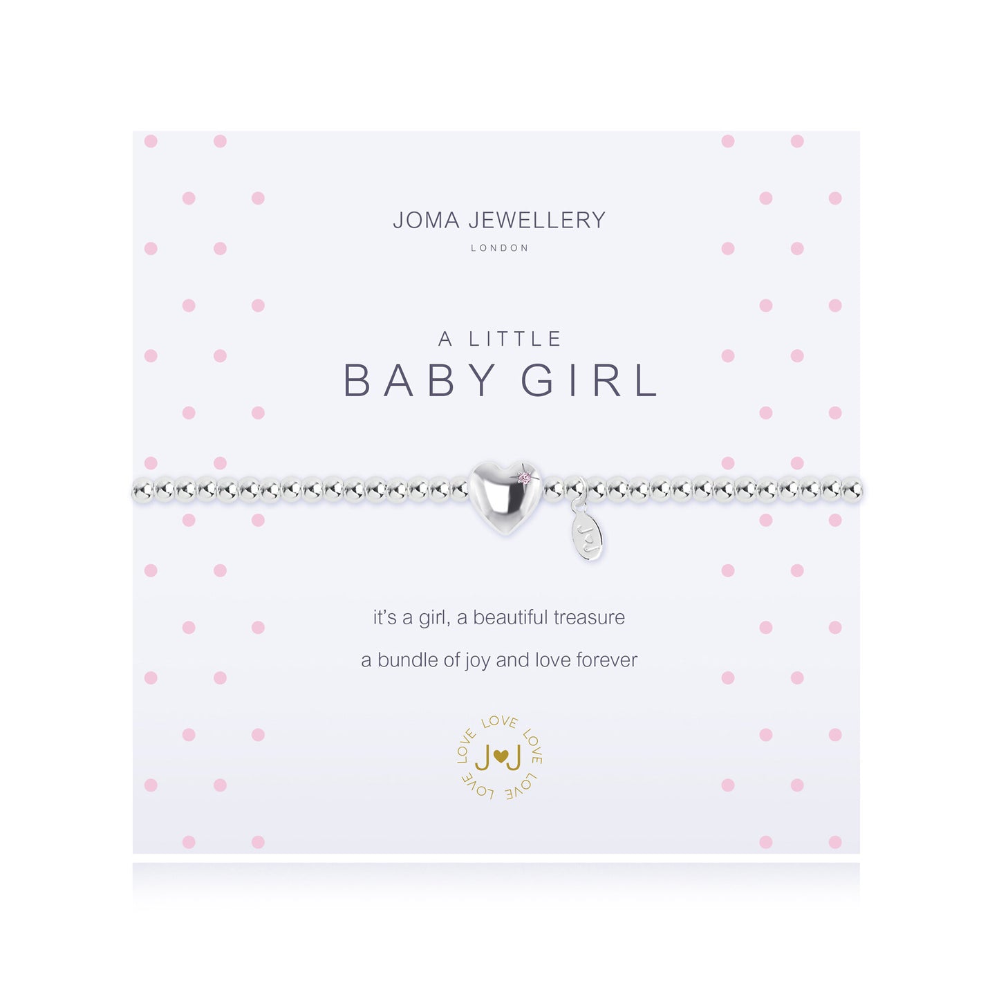 Mum To Be & Mum Gifting Bracelets