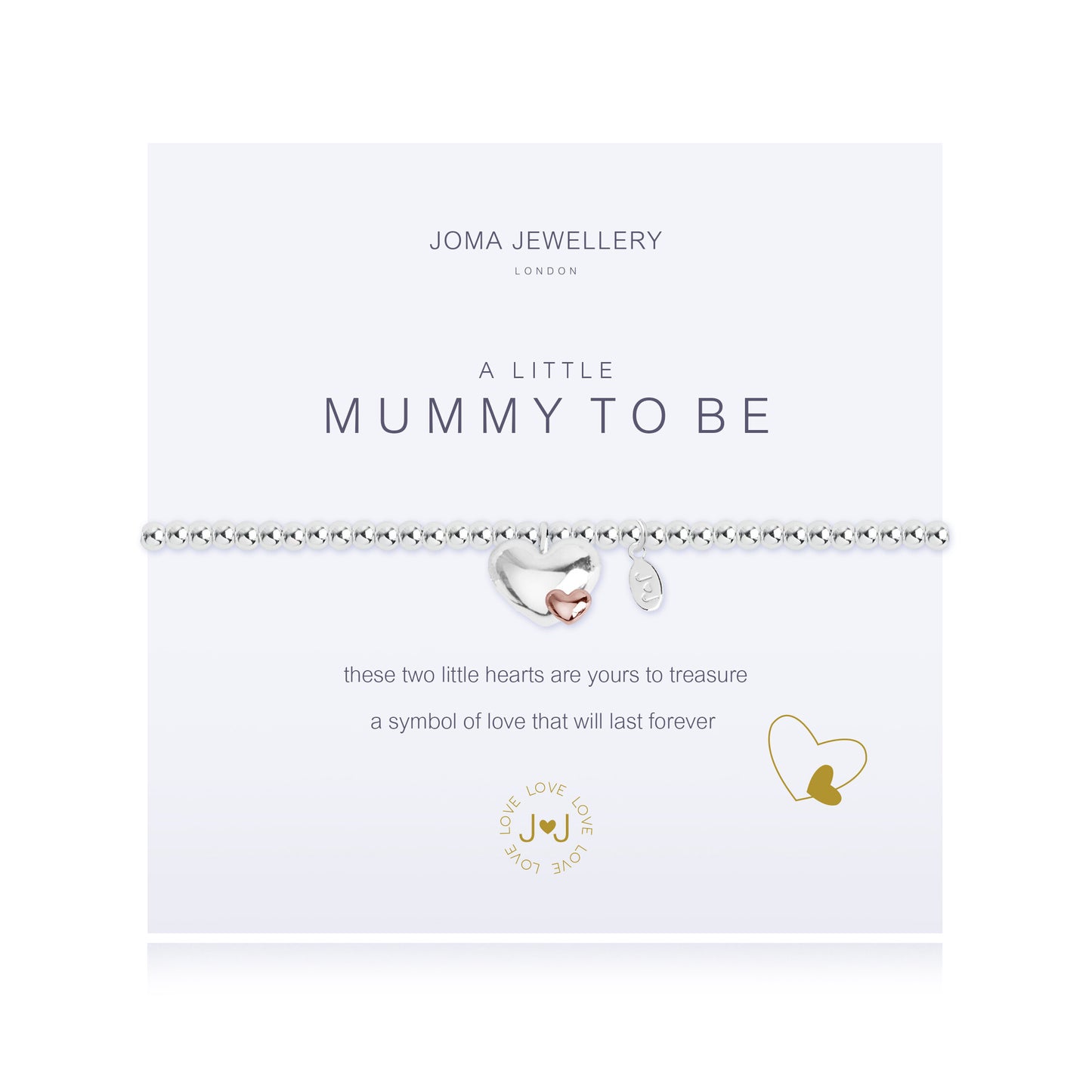 Mum To Be & Mum Gifting Bracelets