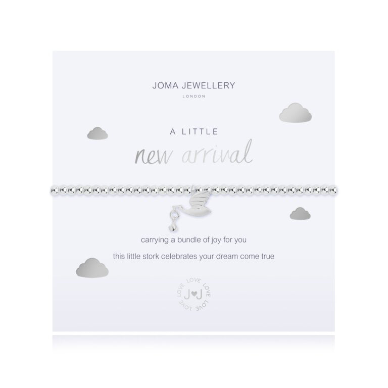 Mum To Be & Mum Gifting Bracelets