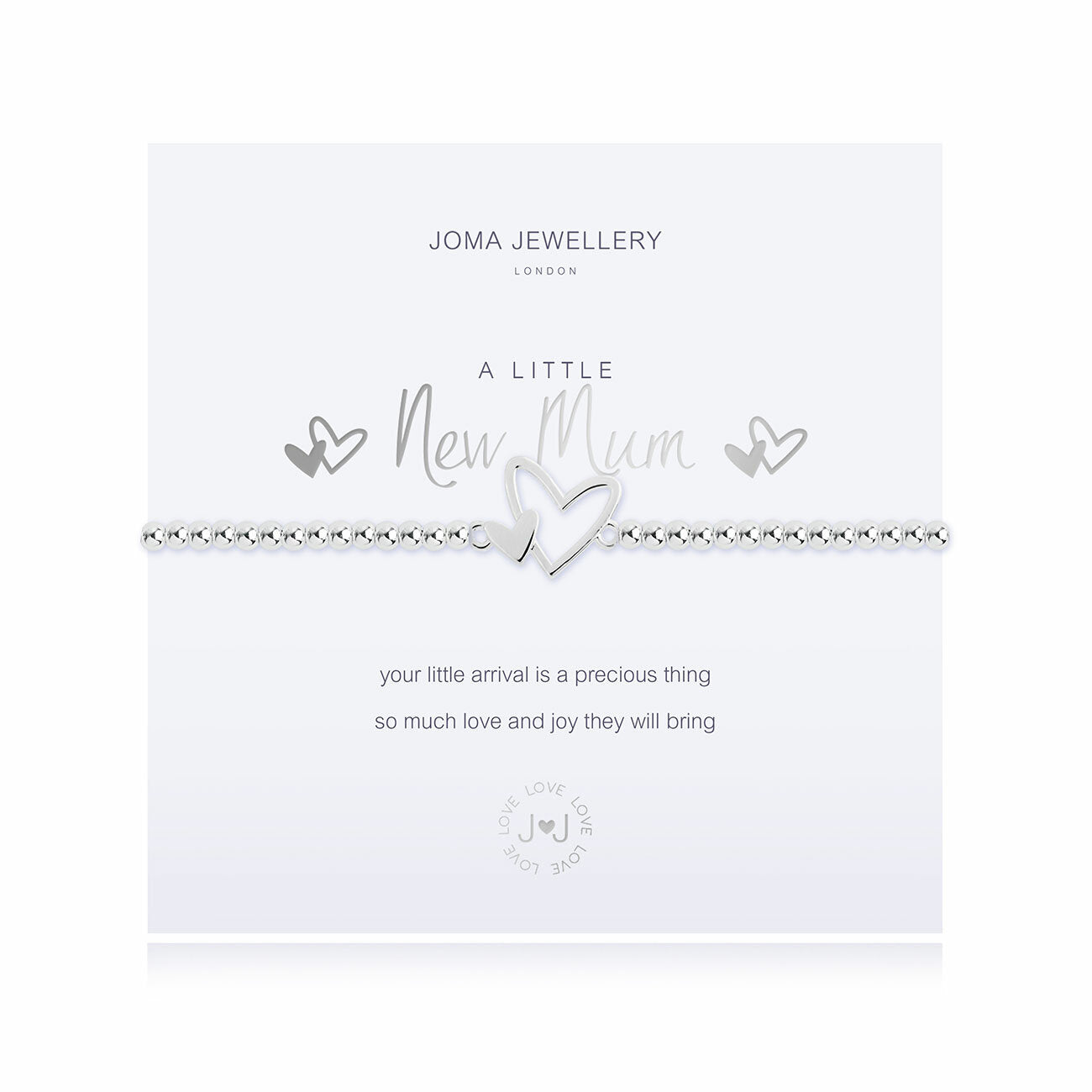 Mum To Be & Mum Gifting Bracelets